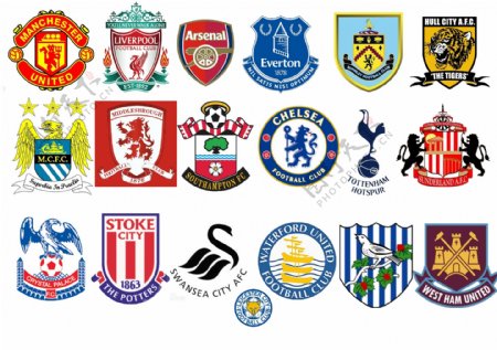 曼城的资金 曼城的资金